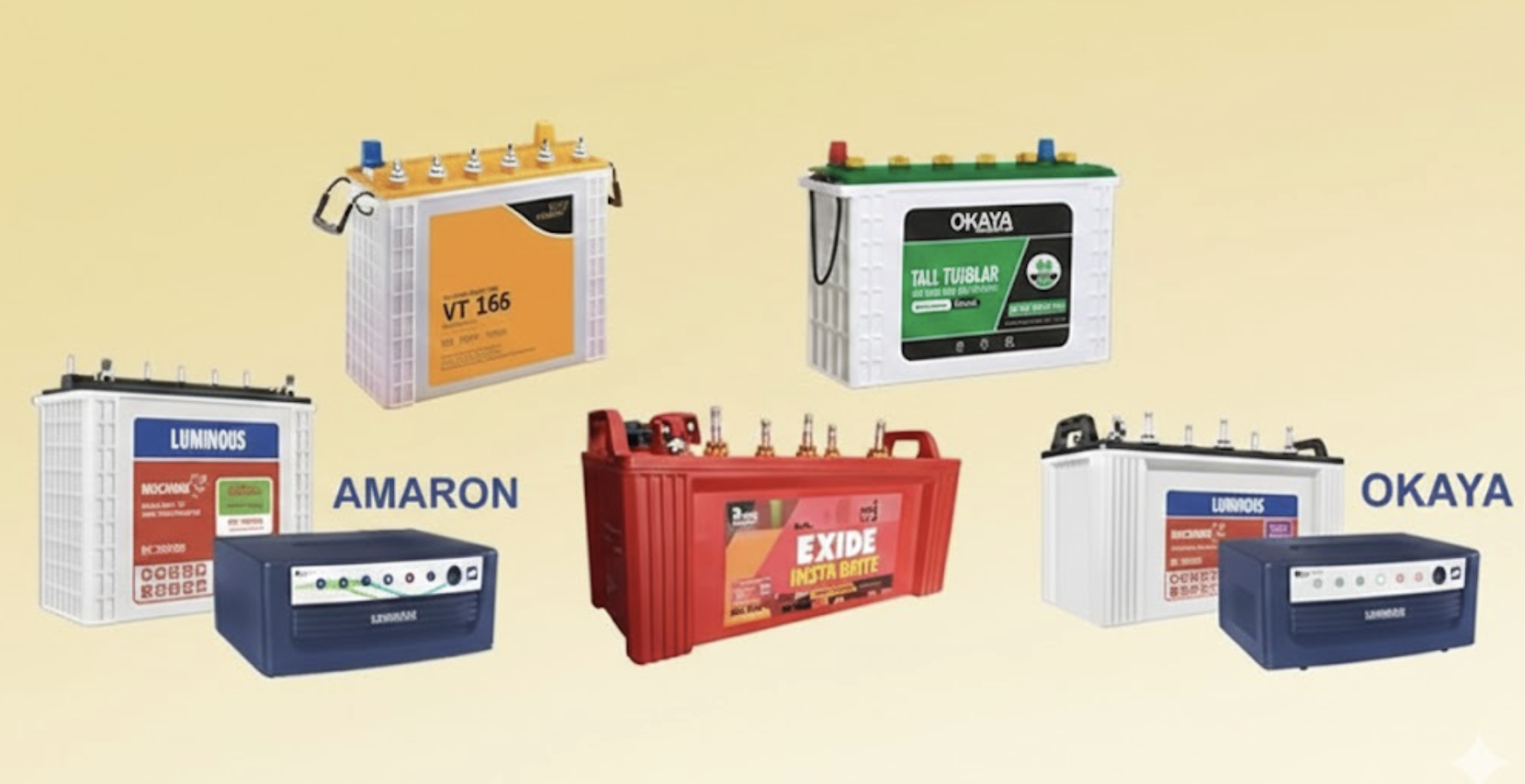 Inverter Battery
